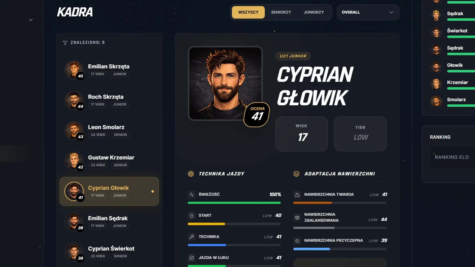 Speedway Division - ekran kadry zawodnikow
